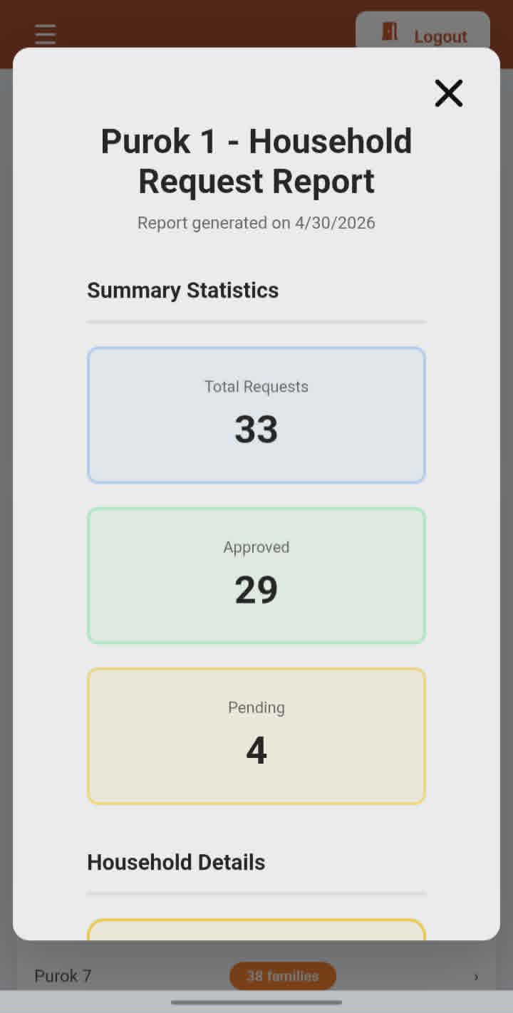 Report Summary