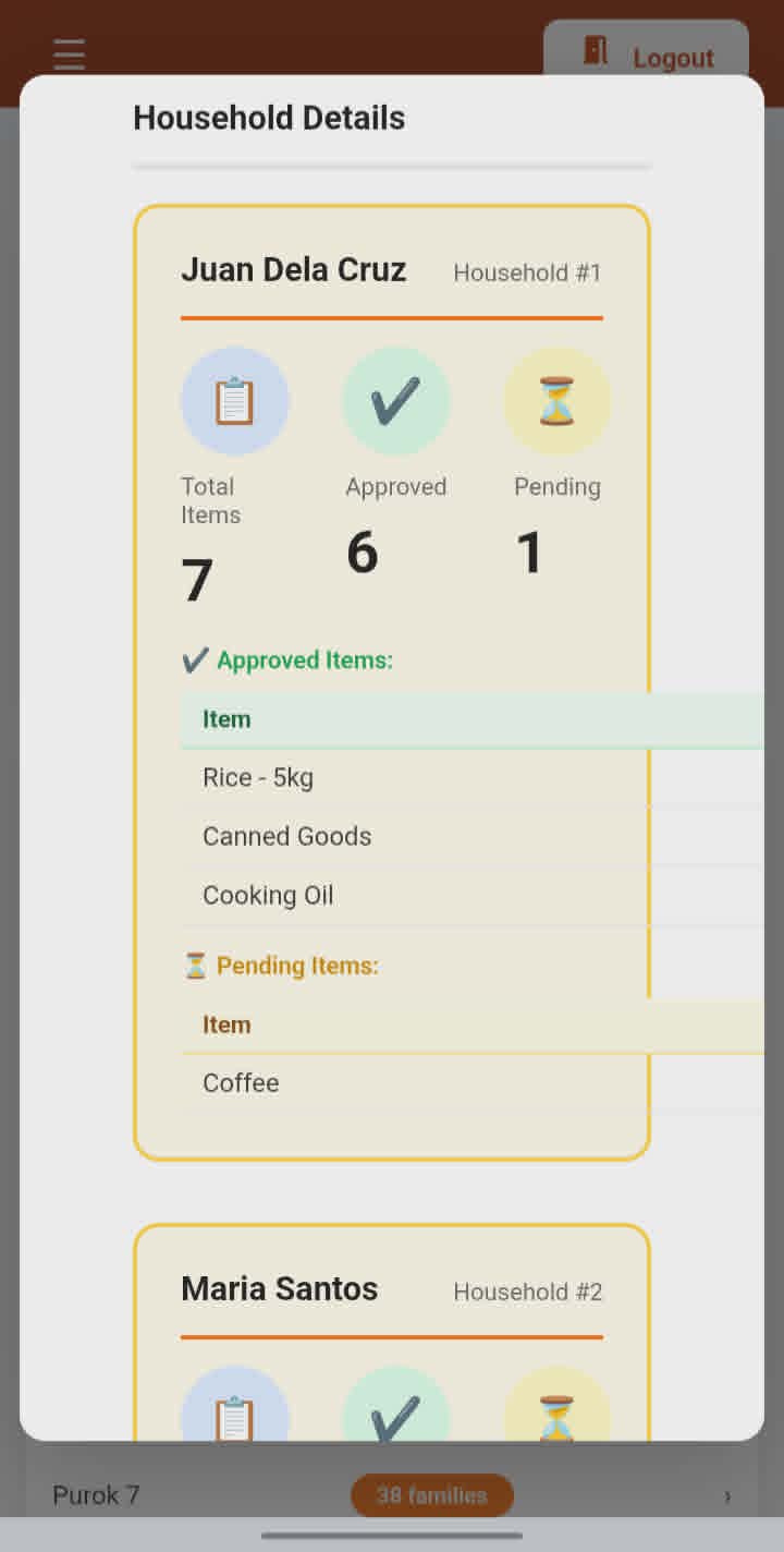 Inventory Management
